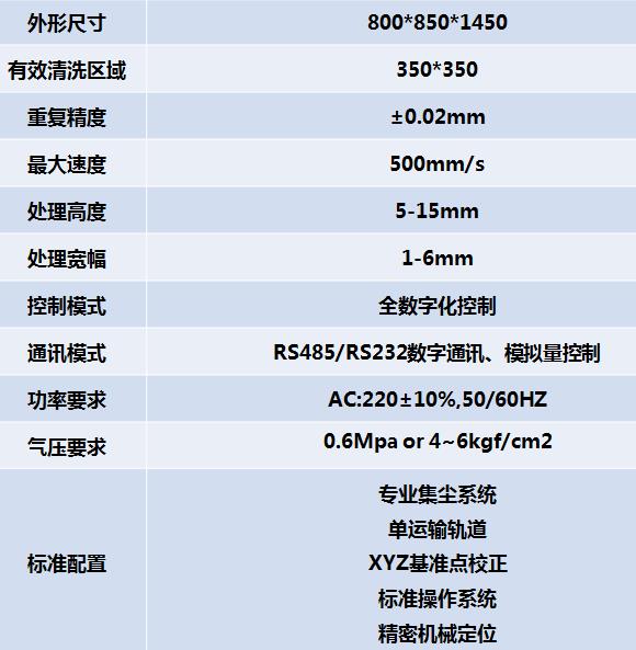 HDX-570等离子清洁机设备参数